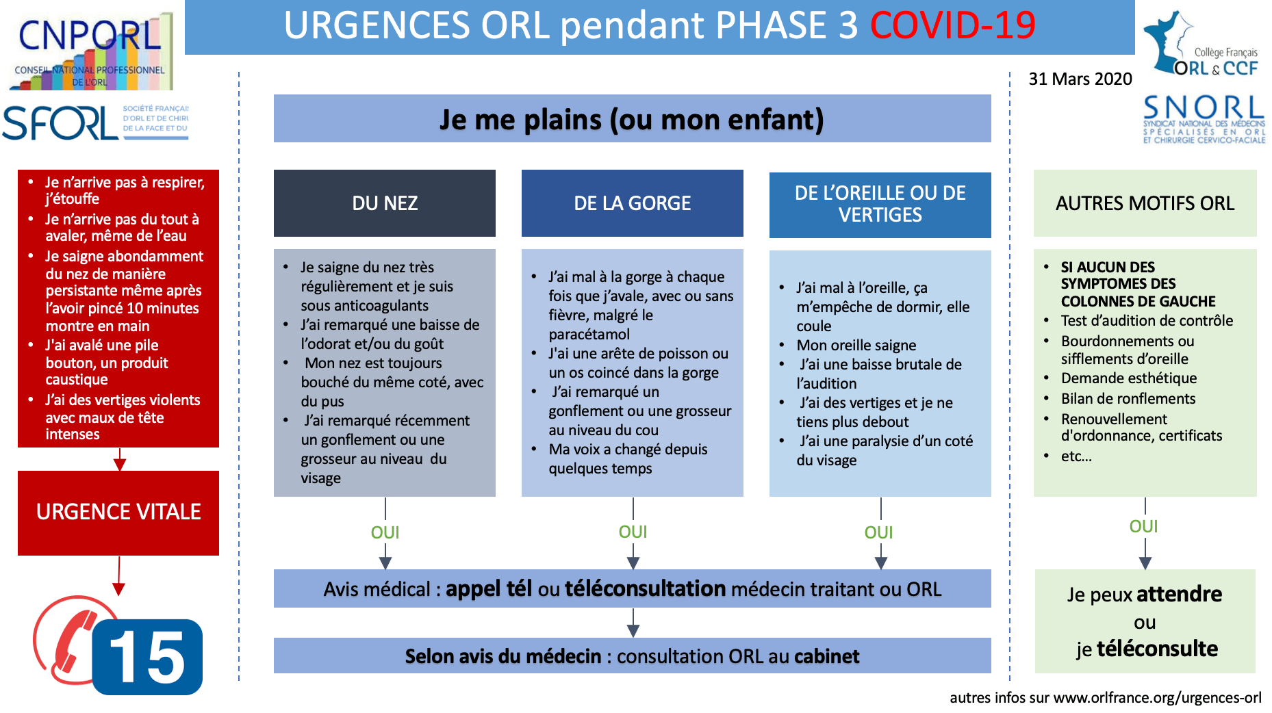 AA covid orl PATIENT v15