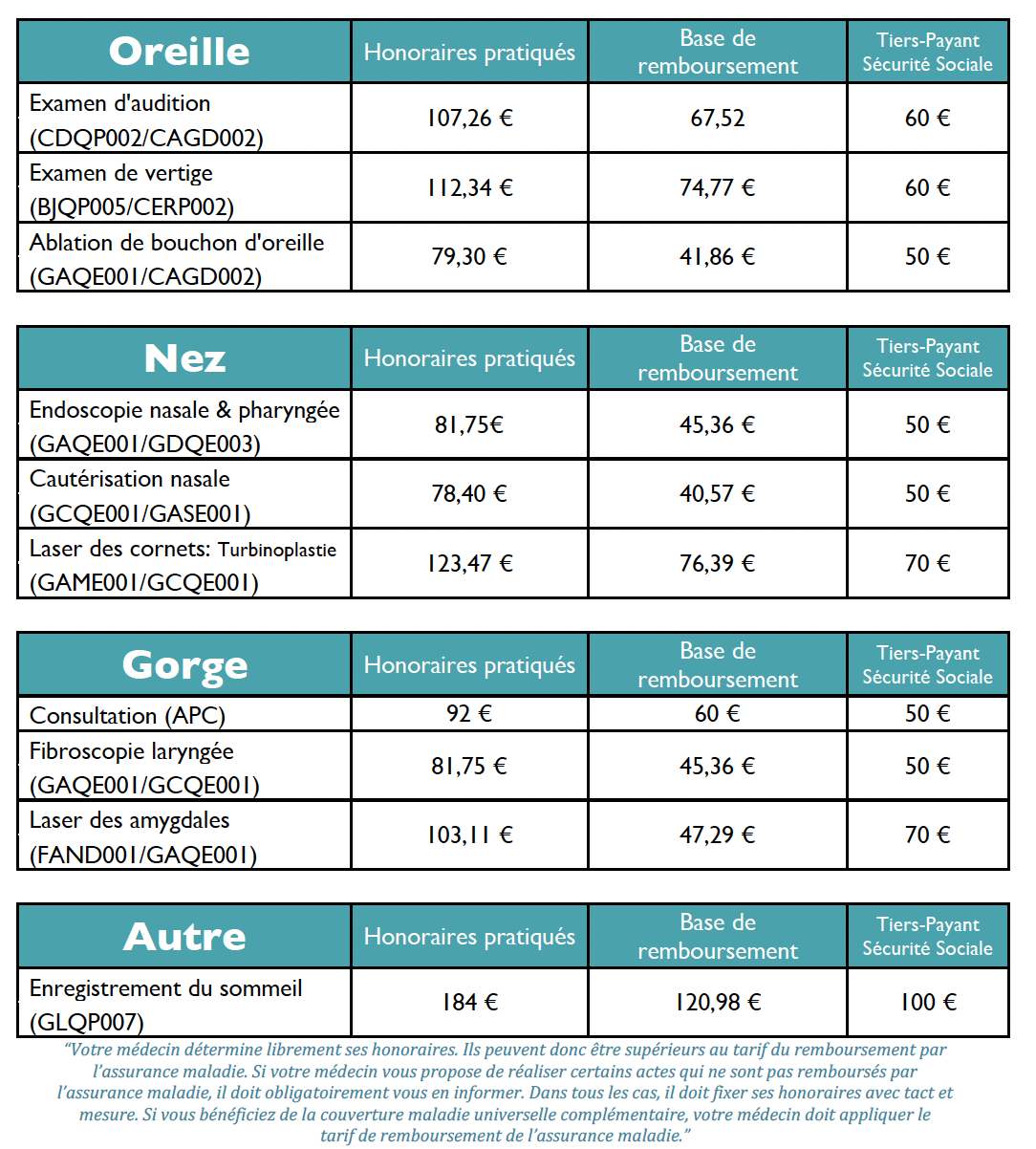 tarif 2025